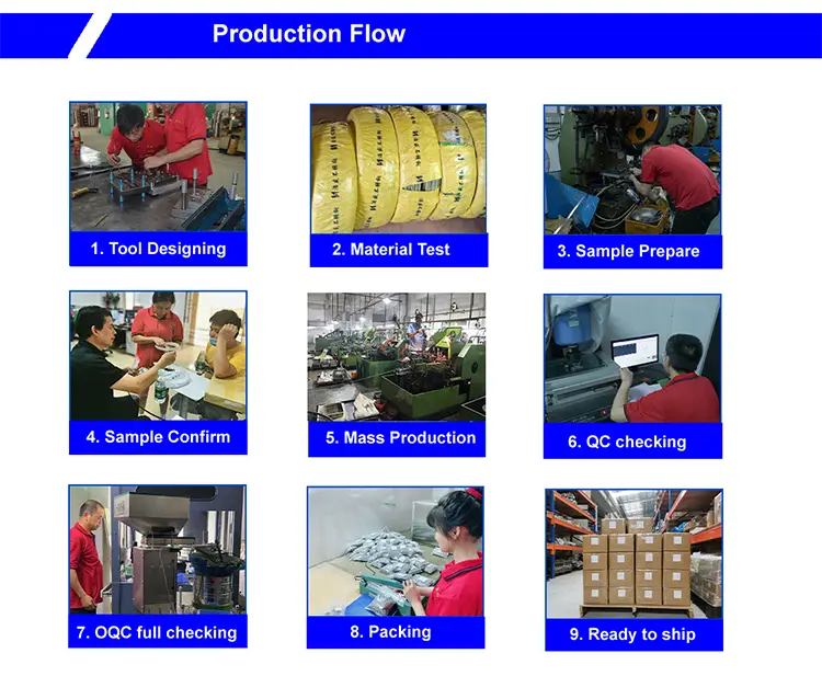 Flat Head Solid Rivets