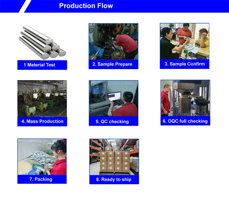 CNC Precision Machined Parts